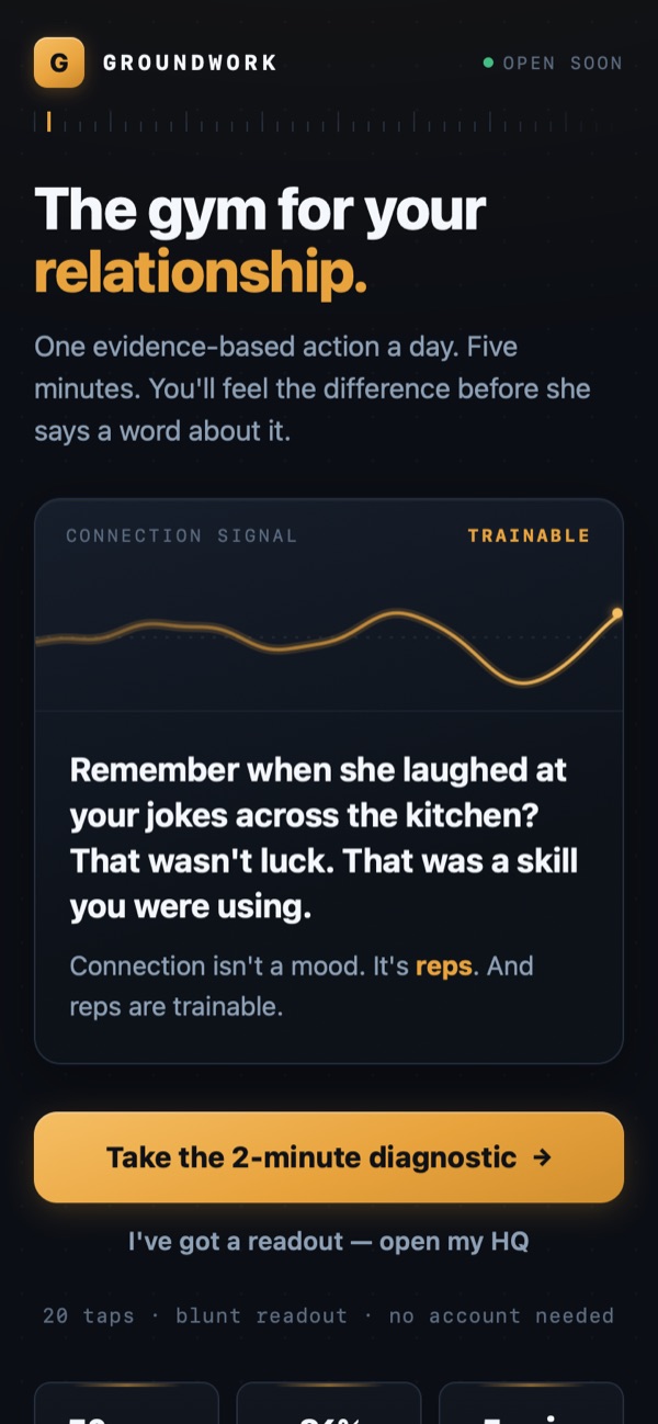 Groundwork prototype landing: the gym for your relationship, with the two-minute diagnostic